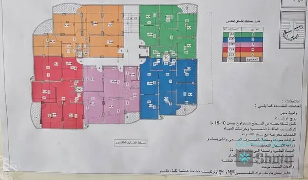 بيت للبيع — 2