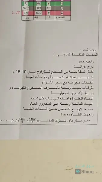 بيت للبيع — 3