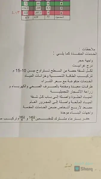 للبيع_شقتين